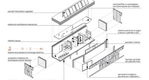 esploso assonometrico biosphera 2.0, credits: biosphera2.it