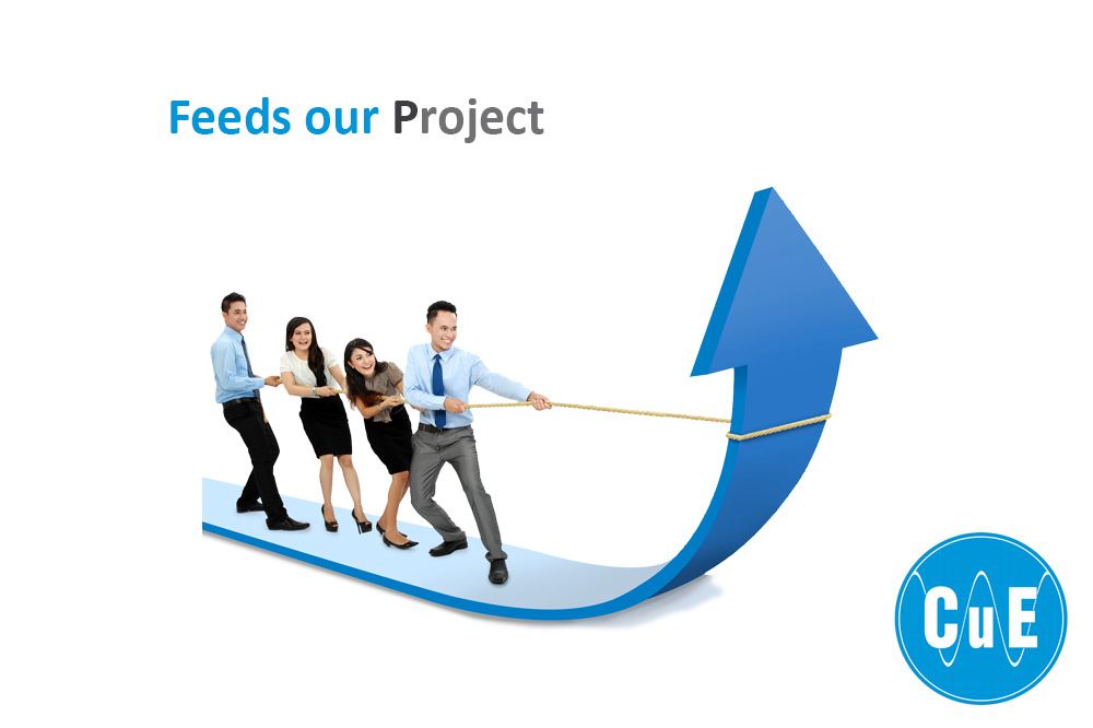 Join the Team, Close-up engineering