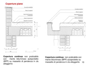 Impermeabilizzazione coperture piane