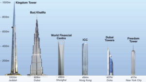 Jeddah Tower, nel 2020 sarà ultimato il grattacielo più alto del mondo